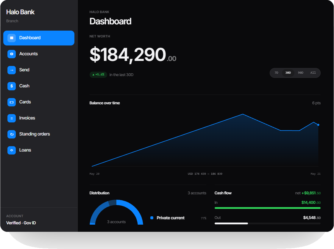 Halo Dark theme office
