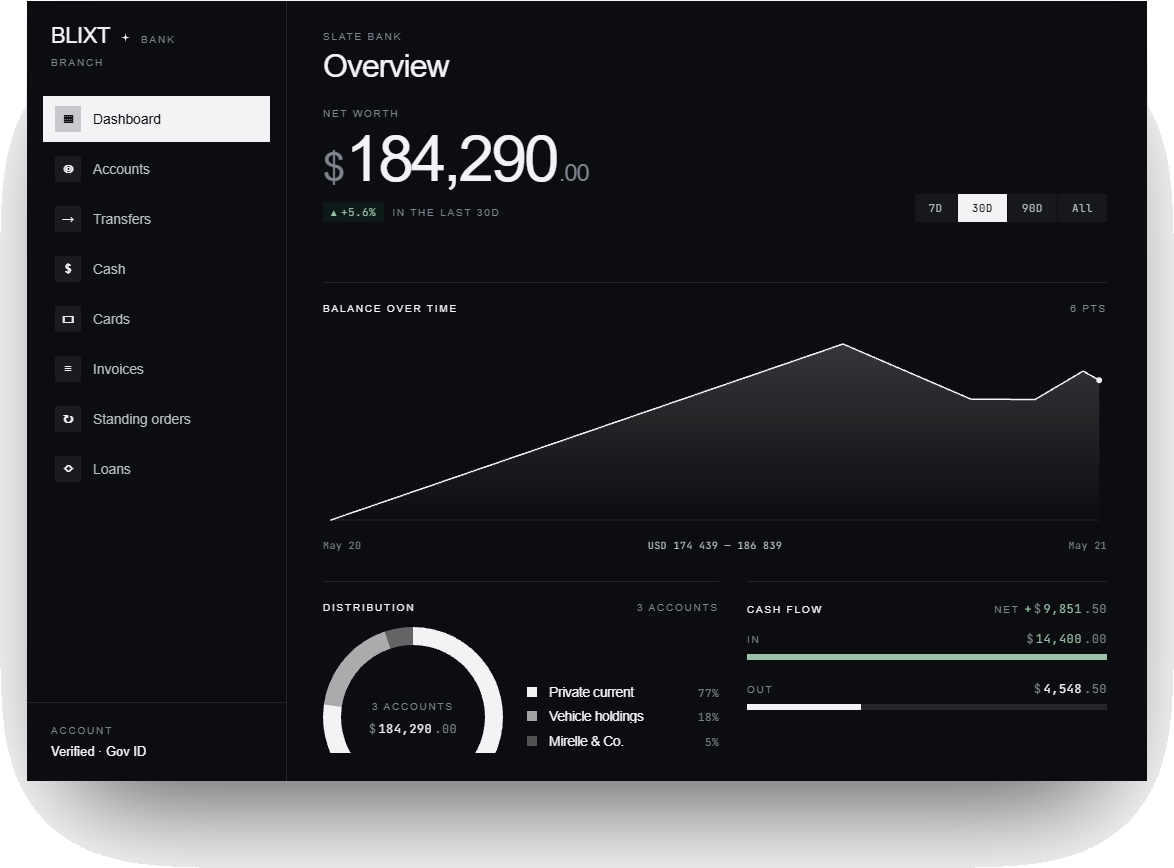 Bank office UI - Slate Dark theme